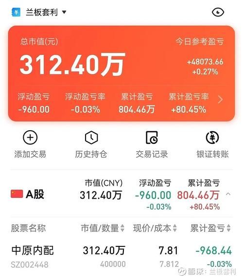 中原内配股票值得长期持有吗_最新业绩怎么看-第3张图片-俊逸知识馆