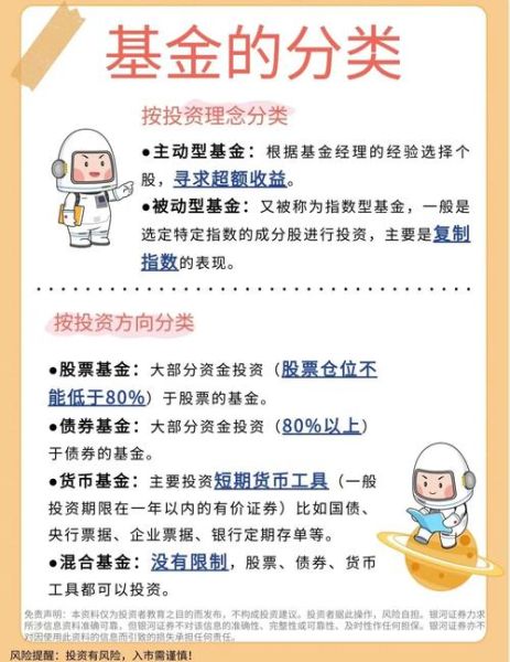 股票型基金是什么意思_适合新手吗-第2张图片-俊逸知识馆
