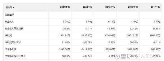 广电计量待遇怎么样_广电计量薪资结构-第2张图片-俊逸知识馆 广电计量待遇怎么样_广电计量薪资结构-第2张图片-俊逸知识馆