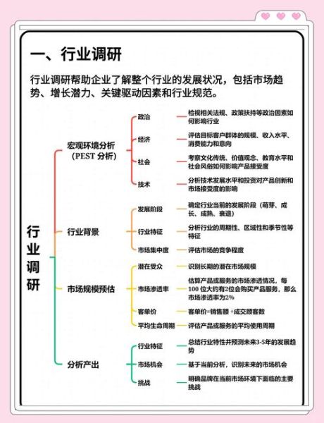 企业如何制定市场策略_市场策略怎么落地-第2张图片-俊逸知识馆