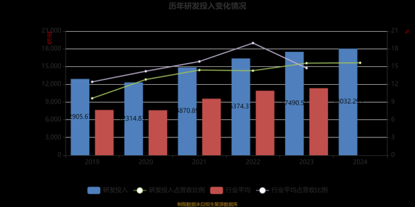 佳讯飞鸿股票怎么样_未来走势分析-第2张图片-俊逸知识馆