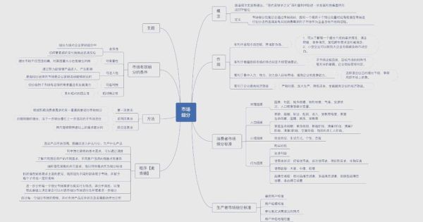 企业如何制定市场策略_市场策略怎么落地-第3张图片-俊逸知识馆