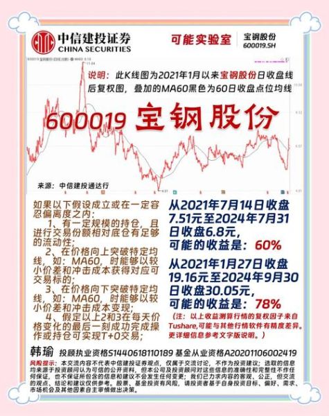 宝钢股份股票值得长期持有吗_宝钢股份股票分红怎么样-第1张图片-俊逸知识馆