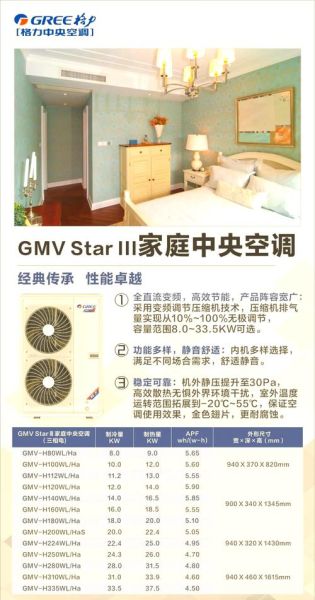 格力家用中央空调怎么样_格力中央空调优缺点-第1张图片-俊逸知识馆 格力家用中央空调怎么样_格力中央空调优缺点-第1张图片-俊逸知识馆