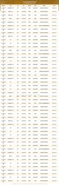 乙二醇价格走势分析_乙二醇期货怎么买-第2张图片-俊逸知识馆