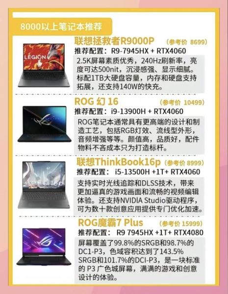 2024笔记本电脑怎么选_学生党性价比笔记本推荐-第3张图片-俊逸知识馆
