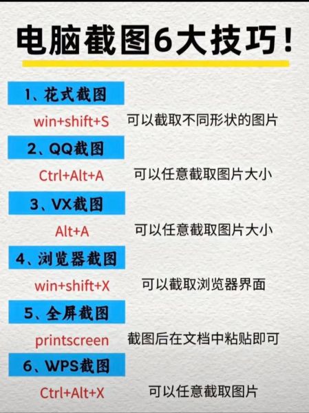 电脑怎么截屏_手机截屏快捷键-第3张图片-俊逸知识馆