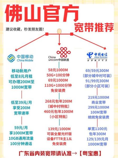 联通怎么样_联通宽带好用吗-第2张图片-俊逸知识馆