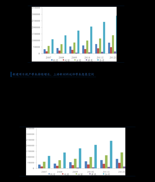 华星创业股票怎么样_华星创业未来走势预测-第3张图片-俊逸知识馆