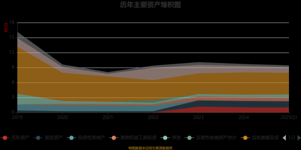 华星创业股票怎么样_华星创业未来走势预测-第2张图片-俊逸知识馆