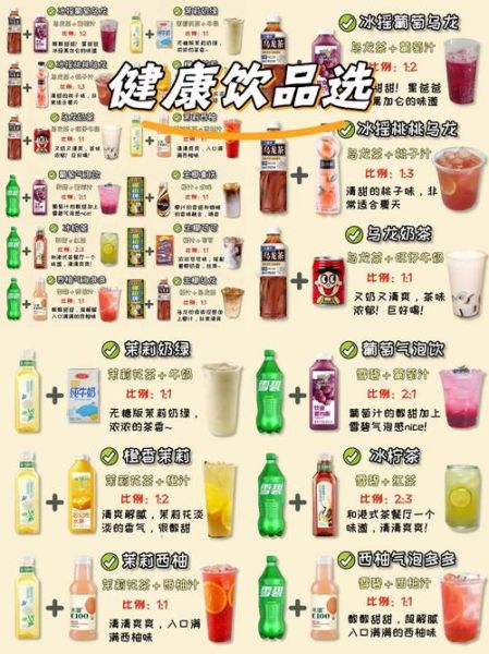 饮料市场趋势_健康饮品有哪些-第1张图片-俊逸知识馆
