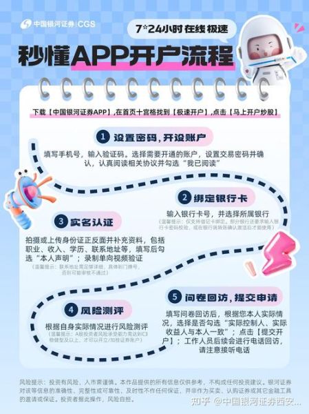 中国银河证券怎么样_中国银河证券开户流程-第2张图片-俊逸知识馆 中国银河证券怎么样_中国银河证券开户流程-第2张图片-俊逸知识馆