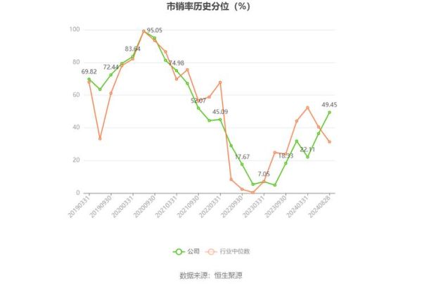 凯普生物股票值得投资吗_凯普生物股票未来走势如何-第1张图片-俊逸知识馆