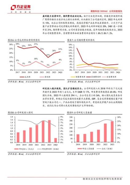 激智科技股票值得买吗_激智科技未来走势如何-第3张图片-俊逸知识馆