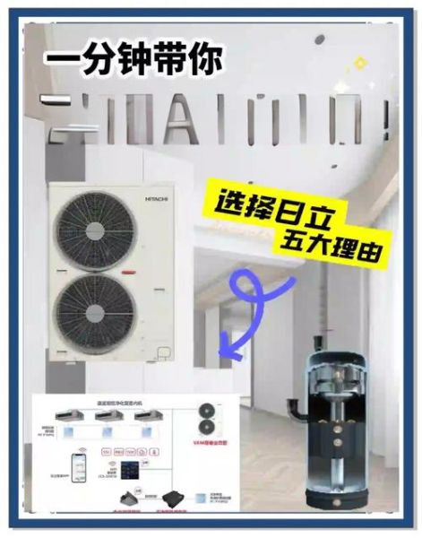 日立空调怎么样_日立中央空调优缺点-第1张图片-俊逸知识馆