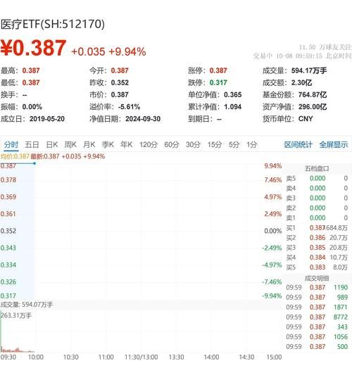 明康药业股票怎么样_明康药业股票值得买吗-第2张图片-俊逸知识馆