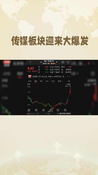 中原传媒股票怎么样_值得长期持有吗-第1张图片-俊逸知识馆 中原传媒股票怎么样_值得长期持有吗-第1张图片-俊逸知识馆