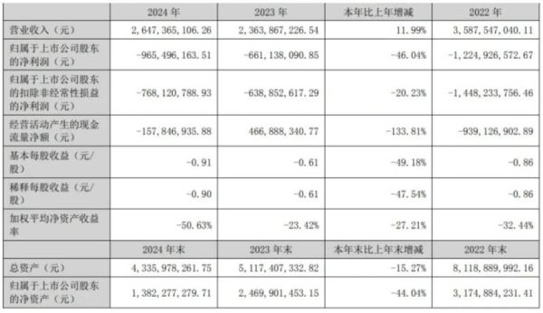 罗欣药业股票值得买吗_罗欣药业未来走势如何-第2张图片-俊逸知识馆