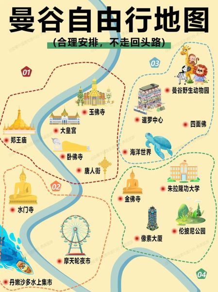 泰国曼谷自由行怎么玩_曼谷三日游最佳路线-第2张图片-俊逸知识馆