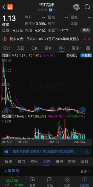 中国神话股票有哪些_中国神话股票值得投资吗-第2张图片-俊逸知识馆