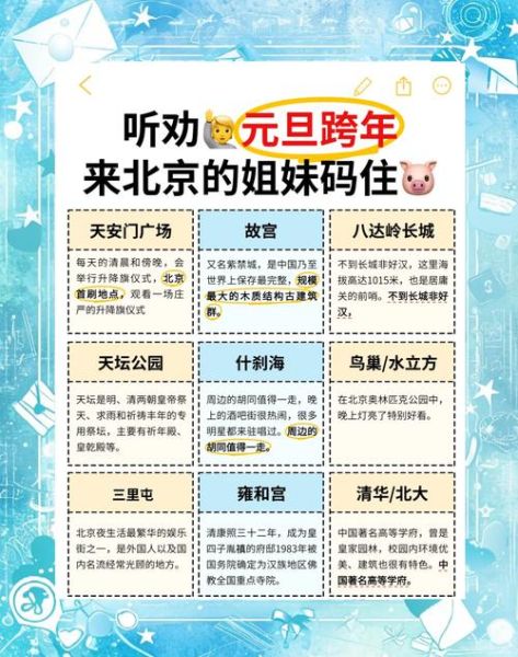 北京元旦去哪玩_北京元旦活动推荐-第2张图片-俊逸知识馆