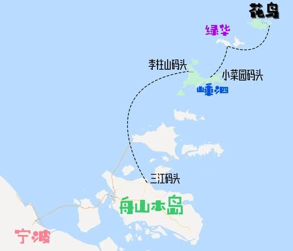 北京到舟山怎么走最方便_北京到舟山最佳路线-第1张图片-俊逸知识馆