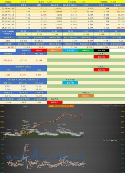 双环传动股票值得买吗_双环传动股票未来走势-第1张图片-俊逸知识馆
