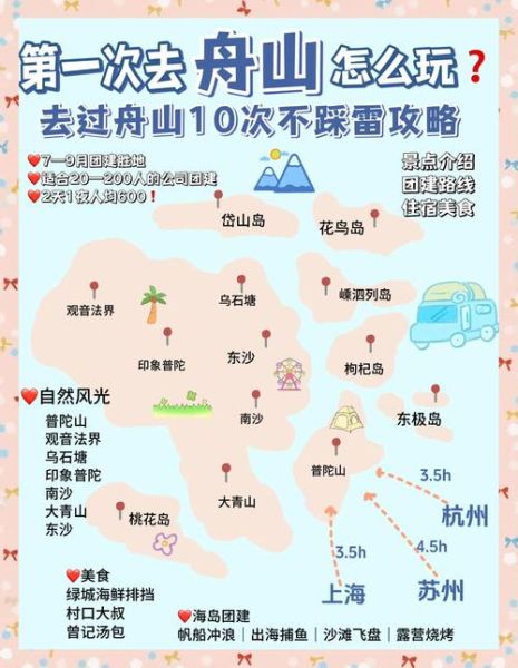 北京到舟山怎么走最方便_北京到舟山最佳路线-第3张图片-俊逸知识馆