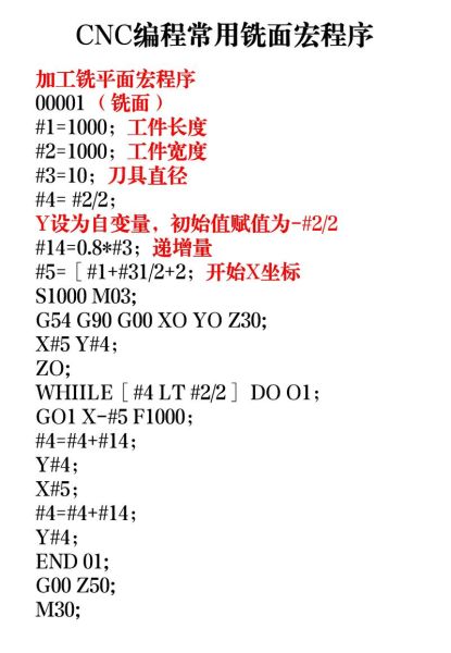 cnc加工中心多少钱一台_cnc编程难学吗-第1张图片-俊逸知识馆