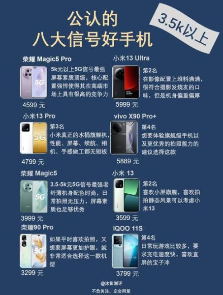 5G手机怎么选_5G套餐哪个最划算-第1张图片-俊逸知识馆 5G手机怎么选_5G套餐哪个最划算-第1张图片-俊逸知识馆