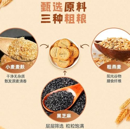 饼干哪个牌子好吃_健康饼干怎么选-第3张图片-俊逸知识馆