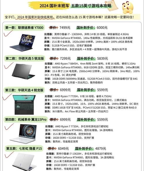 如何选购性价比高的笔记本电脑_笔记本电脑推荐2024-第1张图片-俊逸知识馆
