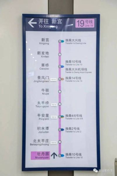 北京地铁19号线最新线路图_换乘站点有哪些-第2张图片-俊逸知识馆