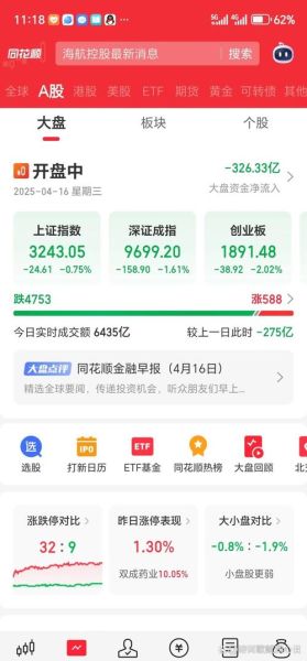 好股票网怎么样_好股票网靠谱吗-第1张图片-俊逸知识馆