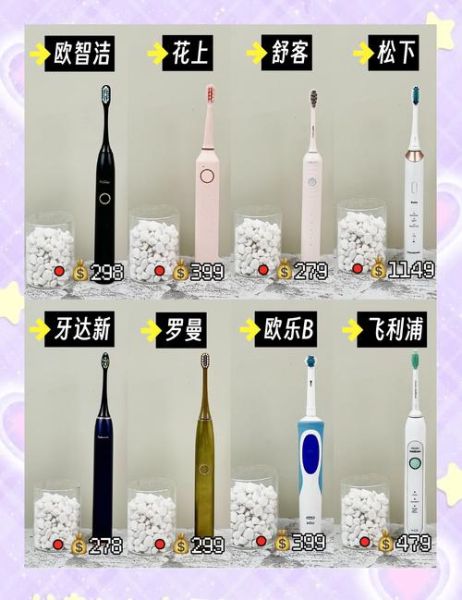 电动牙刷哪个牌子好_电动牙刷市场占有率排名-第1张图片-俊逸知识馆