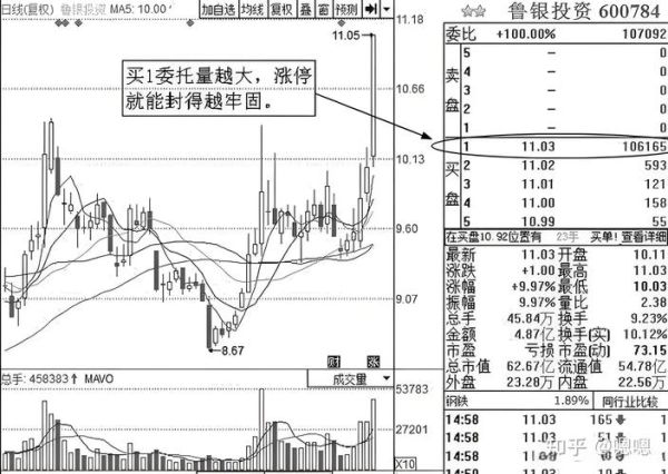 600621股票行情_上海金陵股价走势-第3张图片-俊逸知识馆