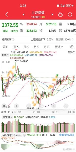 600621股票行情_上海金陵股价走势-第2张图片-俊逸知识馆