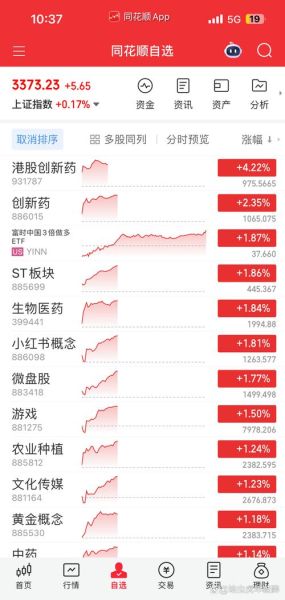 国药集团股票值得买吗_国药集团股票未来走势-第2张图片-俊逸知识馆