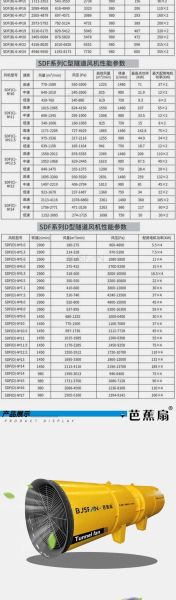 风机选型怎么选_风机价格多少钱一台-第1张图片-俊逸知识馆