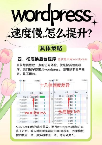 如何提升网站收录率_网站收录慢怎么办-第2张图片-俊逸知识馆