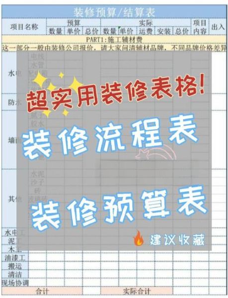 家装预算怎么控制_装修流程有哪些-第2张图片-俊逸知识馆