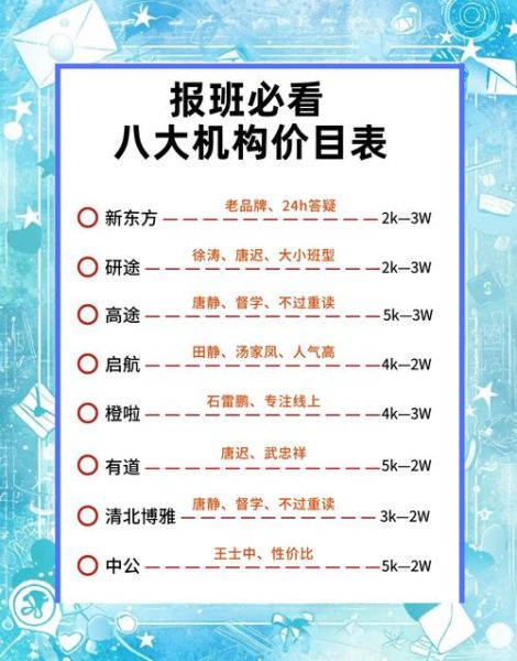 市场研究公司怎么选_市场研究公司报价差异大吗-第1张图片-俊逸知识馆