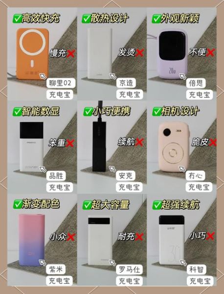 充电宝哪个牌子好_充电宝怎么选-第2张图片-俊逸知识馆