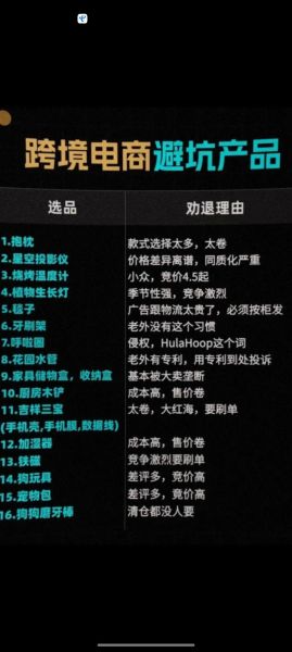 2024年跨境电商还能赚钱吗_新手如何选品-第1张图片-俊逸知识馆