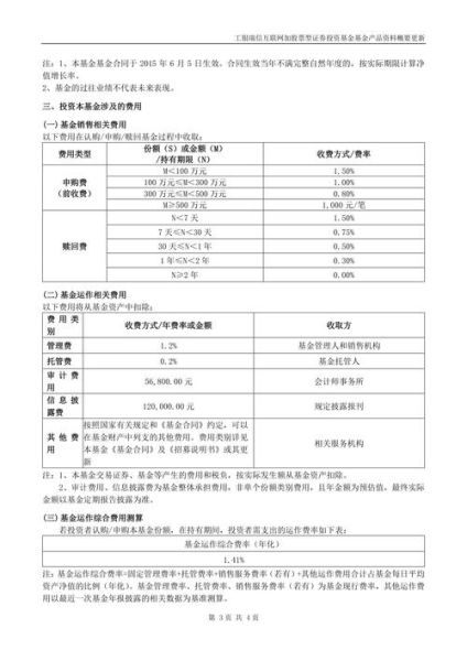 工银互联网加股票怎么样_工银互联网加股票适合长期持有吗-第1张图片-俊逸知识馆