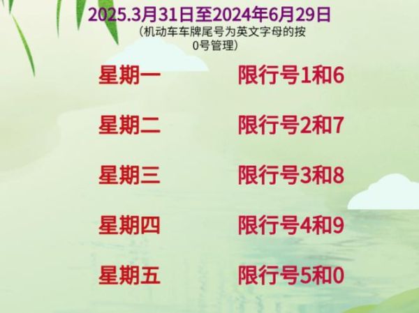 北京下周限号查询_限行尾号是多少-第1张图片-俊逸知识馆
