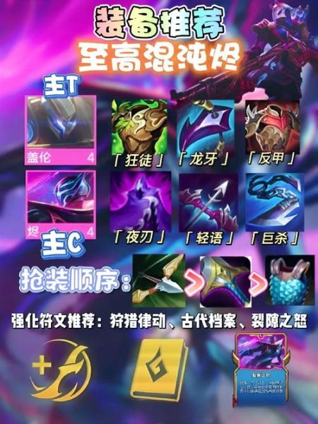 烬怎么玩_烬最强出装顺序-第3张图片-俊逸知识馆