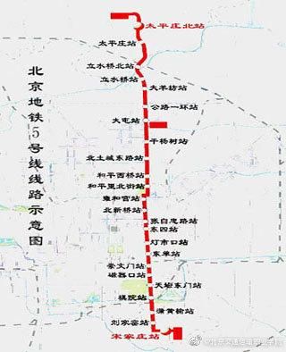 北京地铁五号线运营时间_北京地铁五号线换乘攻略-第2张图片-俊逸知识馆
