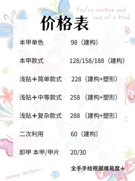 美甲店怎么选址_美甲店加盟多少钱-第1张图片-俊逸知识馆