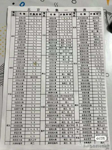 北京大型超市有哪些_营业时间到几点-第2张图片-俊逸知识馆 北京大型超市有哪些_营业时间到几点-第2张图片-俊逸知识馆